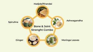 Bone and Joint strenght featuring Hadjod, Ashwagandha, Moringa, Ginger, and Spirulina.