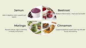 Weight Management Combo with Beetroot, Cinnamon, Moringa, and Jamun powders